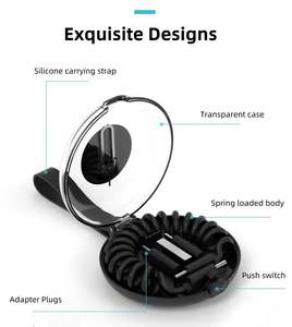 สายดาต้ามัลติฟังก์ชั่น60W 3A ชุดอะแดปเตอร์ Type-C <span class=keywords><strong>เป็น</strong></span> Type-C พร้อมสายแปลงแจ็คเก็ตพีวีซี0.5M - Product Image 2