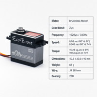 Servomoteur numérique sans balais JX BLS6520HV 65g 180 degrés, engrenages en plastique et métal, couple élevé, 6V-8.4V, pour voitures RC, hélicoptères, jouets, drones
