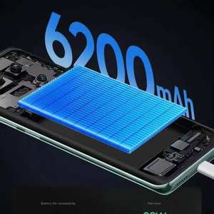 สมาร์ทโฟนรุ่นใหม่ปี 2024 Note 14 Pro+ 5G พร้อม Snapdragon 7s Gen3/แบตเตอรี่ 6200mAh ชาร์จเร็ว 90W/หน้าจอ 6.67 นิ้ว ความละเอียด 1.5K - Product Image 6