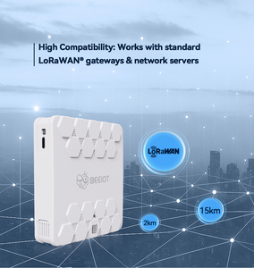 Thông minh chất lượng không khí Màn hình TVOC nhiệt độ độ ẩm Detector 3 trong 1 cảm biến môi trường - Product Image 5