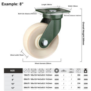 Nylon rad 3200kg Hochlast-Trolley-Nachlauf Universal-Nachlauf <span class=keywords><strong>8</strong></span>-Zoll-Drehbrems-Hochleistungs-Industriegießer - Product Image 2