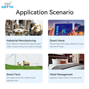 EBYTE ODM E83-2G4M03S Small Size and Low Power Consumption BLE 5.2 Nrf5340 Chip Ble Mesh Wireless Module - Product Image 6