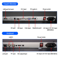 Moniteur tactile capacitif industriel de 21,5 pouces, écran LCD à cadre ouvert avec interface USB, résolution 1920x1280, 16:9, nouveau produit