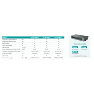 Aire Acondicionado Comercial Hisense Split 10001-12000 BTU A++ 4AMW81U4RJC por Conductos con Refrigerante R32 y Frecuencia Variable - Product Image 3
