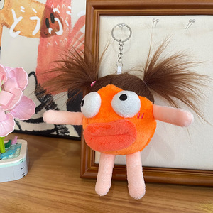 Cheveux frits Saucisse Bouche Pendentif En Peluche Porte-clés Maille Fruits Roi Chou Meng Poupée Sac À Dos - Product Image 2