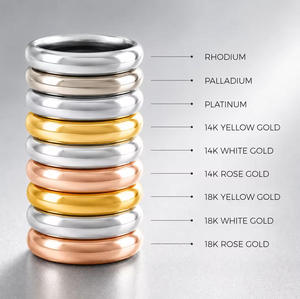 Fabricant et <span class=keywords><strong>fournisseur</strong></span> de <span class=keywords><strong>bijoux</strong></span> de mode, colliers en <span class=keywords><strong>acier</strong></span> <span class=keywords><strong>inoxydable</strong></span> 304 316L sur mesure, pendentifs à marque privée, OEM ODM - Product Image 6