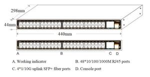 Commutateur réseau industriel géré à 48 ports RJ45 avec 4 ports SFP+ 1/10G Fibre Ethernet, gestion IPV4/IPV6 - Product Image 3