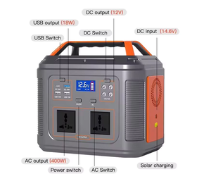 Portable Power Station 2000W 1500W 3000W Energy Storage System Household Outdoor <b>Solar</b> <b>Generator</b> - Product Image 5