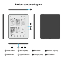 Lector de Libros Electrónicos con Pantalla de Tinta Electrónica de 5.8'' HD, Android 8.1, 1G+16Gb, Compatible con Función de Auriculares y OTG, Wifi, Bluetooth, Mini Lector de Libros Electrónicos