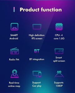 Car <strong>radio</strong> 9 inch <strong>android</strong> GPS DSP 5G WiFi Wireless CarPlay 360 Function A133 <strong>Android</strong> 13 2K Car Screen - Product Image 4