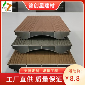 Wood Plastic Composite <b>Decking</b> Board Interlocking Grooved Rectangle Waterproof Rustic Design For Garden Patio Outdoor Use - Product Image 5