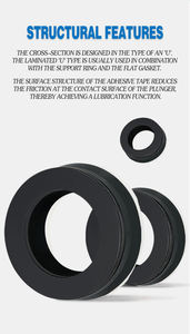 Zwarte U-Vormige Zuigerpomp Doek Geplaatste Cilinderafdichting Reparatieset 20*30*6 Hogedrukreinigingsmachine Pomp Duurzaam Op Voorraad - Product Image 4