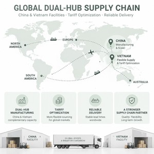 Papel Higiénico en Mini Rollos, Envío en Contenedor para Distribuidores de Soluciones de Higiene, Suministro al por Mayor - Product Image 5