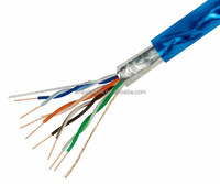 Kabel Jaringan FTP F/UTP Cat5e