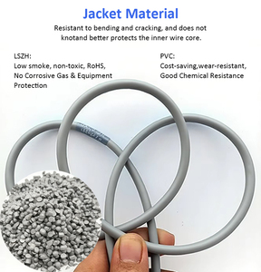 Câble de raccordement Ethernet <span class=keywords><strong>RJ45</strong></span> Cat6/Cat6A DENIXI Factory CCA/Cuivre pur, 1m-100m - Product Image 3