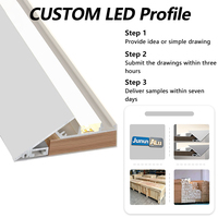 Promotion : Éclairage encastré LED pour plafond, profilé en aluminium pour cloison sèche, éclairage indirect pour maison et hôtel