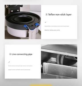 Machine à sandwichs, paninis et burgers électrique professionnelle en gros, avec revêtement antiadhésif, à prix abordable - Product Image 5