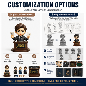 Statuetta Personalizzata Avvocato Ragazzo in Vinile, Giocattolo d'Arte OEM ODM, Action Figure da Collezione, Prodotto di Fabbrica - Product Image 4