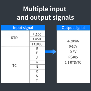 Датчик температуры RTD <span class=keywords><strong>Pt100</strong></span> с выходом <span class=keywords><strong>4</strong></span>-20 мА, LoRaWAN, преобразователь температуры - Product Image 5