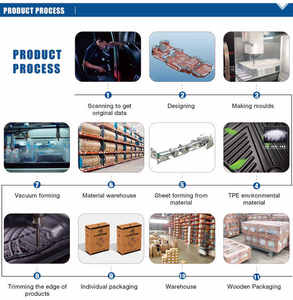 Marchio KQD vendita di ricambi Auto 5D tappetino bagagliaio posteriore per <span class=keywords><strong>volvo</strong></span> <span class=keywords><strong>Xc60</strong></span> - Product Image 3