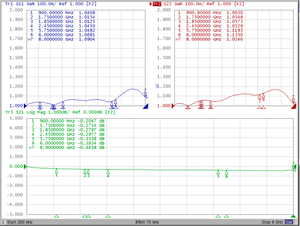JXT-512-J1 RF-testsonde - Product Image 6
