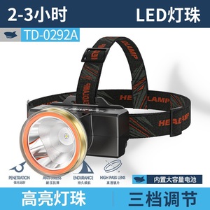SMILING SHARK Linterna frontal recargable tipo C LED de alta intensidad para pesca, senderismo, camping, lámpara de emergencia - Product Image 5