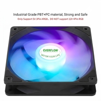 Nouveau ventilateur de refroidissement de bureau silencieux ARGB 120*120*25mm pour CPU et boîtier, avec roulement fluide PWM 4 broches, 1550 tr/min, 66,17 CFM
