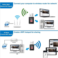 Adaptador de Router WiFi Inalámbrico-N Interno Mini USB de Alta Calidad con Certificación CE, 150Mbps, con Emisor y Receptor de Internet, en Stock
