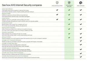 Software Antivirus de Protección de Privacidad en Línea para PC/Mac/Android/Linux, 1 DISPOSITIVO/1 AÑO, Código en Línea para AVG Internet Security 2022 - Product Image 2