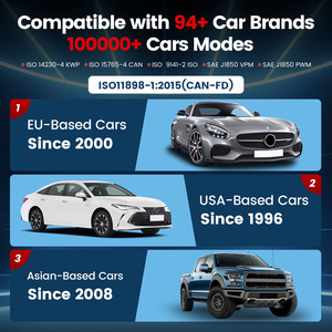 全球多语言扫描仪 ThinkTool Mini <span class=keywords><strong>2</strong></span> 适用于国际研讨会 28 种语言支持 Thinkcar 汽车诊断工具 - Product Image 6