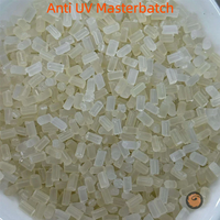 Rongfeng Factory – Masterbatch anti-UV professionnel personnalisé en résine PP/PE pour prévenir la dégradation UV des produits plastiques d'extérieur