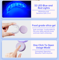 Kit de Blanqueamiento Dental Inalámbrico Profesional para Uso Doméstico con Gel para Dientes Sensibles de Marca Privada con Luz Fría Azul-Roja de 32 LED