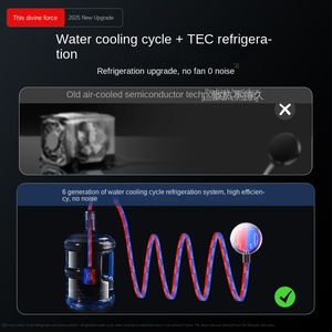 55W phát sóng trực tiếp-chuyên dụng im lặng làm mát bằng chất lỏng bằng thép không gỉ điện thoại di động tản nhiệt làm mát bằng nước bán dẫn làm lạnh - Product Image 4