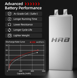 Nouvelle batterie Lipo HRB 6S 22,2V Drone 1800-22000mAh Pièces RC Fabriquées dans le Zhejiang en Chine - Product Image 5