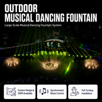 Fabricante de Fuentes Musicales Danzantes para Monumentos Urbanos, Espectáculo Acuático Patentado, Diseño y Construcción Interna, CE ROHS, Control de Calidad Premium, Solución Integral