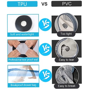 Couverture imperméable pour pansement de <span class=keywords><strong>bras</strong></span>, pour douche, vente en gros, soins des plaies, couverture pour cathéter intraveneux périphérique (PICC) - Product Image 4
