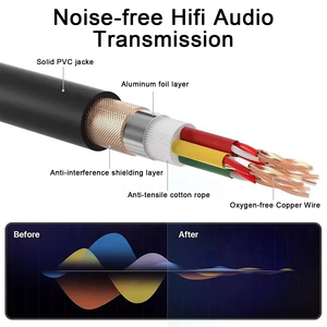 Nhà Máy OEM Màu Tiếng Ồn Thấp 4 Kênh <span class=keywords><strong>Xlr</strong></span> Nam Để <span class=keywords><strong>Xlr</strong></span> Nữ Âm Thanh Rắn 3 Pin <span class=keywords><strong>Xlr</strong></span> <span class=keywords><strong>Splitter</strong></span> Cáp Âm Thanh Dây Cho Mixer Loa - Product Image 6