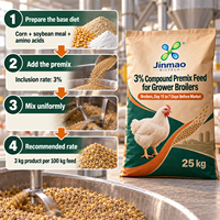 Jinmao Prémélange composé 3% de minéraux et oligo-éléments de qualité alimentaire pour poulets de chair en croissance 25 Kg