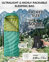Sac de couchage enveloppant 4 saisons, imperméable, en tissu ripstop, chaud, pour le camping, la randonnée, les voyages, pour hommes et femmes