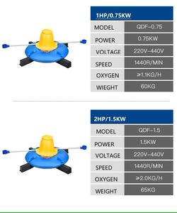 1.5kw Wave Maker <span class=keywords><strong>A</strong></span>érateur Étang À Poissons Oxygène Produire 220v Flottant Splash Surge <span class=keywords><strong>A</strong></span>ération Double Vitesse - Product Image 5
