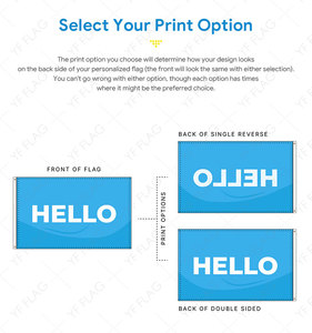 Publicité promotionnelle YF, tout type de drapeaux personnalisés de grande taille 6x10 pieds, toutes les couleurs, tous les drapeaux nationaux des <span class=keywords><strong>pays</strong></span> - Product Image 4