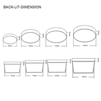 Plafonnier LED encastré en aluminium pour intérieur, 6W 12W 18W 24W SMD, carré ou rond, pour maison ou bureau, fin et élégant