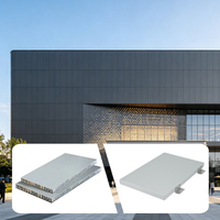 Panneau sandwich en aluminium alvéolaire fini PVDF fluorocarboné résistant aux intempéries pour revêtement mural extérieur de façade de bâtiment