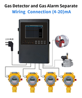 Sistema de Alarma Industrial para Detección de Fugas de Gas, Protocolo Modbus RTU, Compatible con Integración PLC/DCS