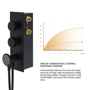 لوحة حائط حمام مدمجة مع دش مطري ورف تخزين وتصميم مدمج 3 في 1 لمقعد قابل للطي - Product Image 4
