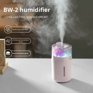 เครื่องเพิ่มความชื้นในรถยนต์แบบพกพา รุ่นใหม่ สไตล์โมเดิร์น พร้อมพอร์ต USB กำจัดกลิ่น ด้วยระบบพ่นละอองน้ำ ขนาดเล็ก วัสดุพลาสติก ความจุ 0.5 ลิตร เสียงเงียบ 36-45 เดซิเบล กำลังไฟ 4 วัตต์ พร้อมไฟสร้างบรรยากาศ - Product Image 4