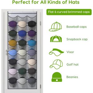 Organizador de gorras para colgar sobre la puerta, 24 bolsillos, estante de almacenamiento transparente para exhibir y organizar gorras de béisbol - Product Image 4