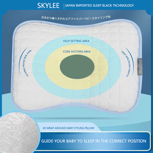 Almohada de Polímero 4D POE para Bebés Recién Nacidos, Marca Skylee, Venta al Por Mayor - Product Image 3