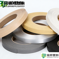 Banda de Borde Láser sin Costuras de 0.4-3mm, Tira de PVC ABS para Fabricación de Gabinetes de Lujo sin Línea de Pegamento, Suministro de Fábrica MINGBANG