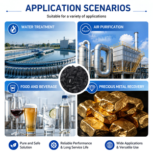 Carbón Activado Granular de Cáscara de Coco con 99% de Pureza a <span class=keywords><strong>Precio</strong></span> de Fábrica para Eliminar el <span class=keywords><strong>Cloro</strong></span> Residual, Olores y Materia Orgánica - Product Image 2